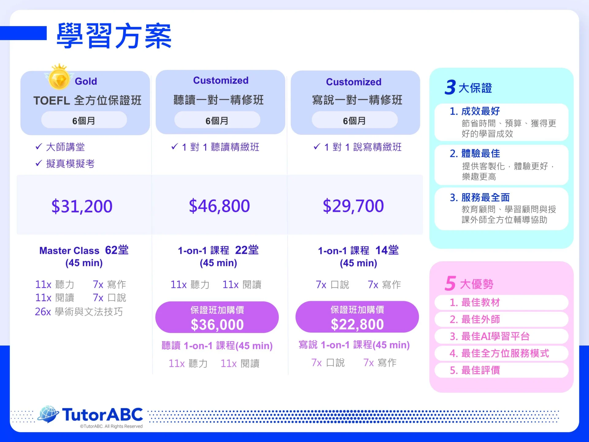 TutorABC TOEFL price