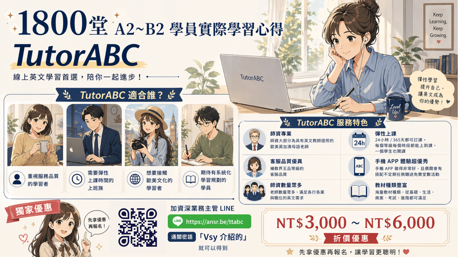tutorabc 優缺點懶人包 ptt dcard 心得評價 優惠碼 推薦人代碼 折扣優惠費用