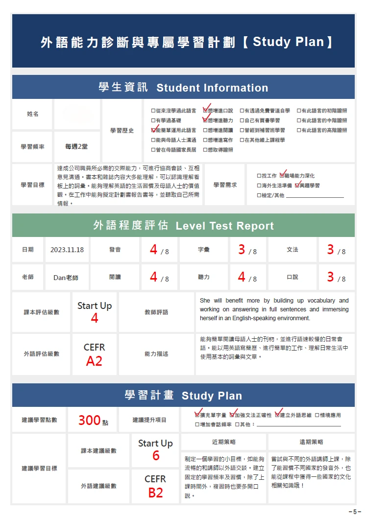 尚進英文程度測驗報告