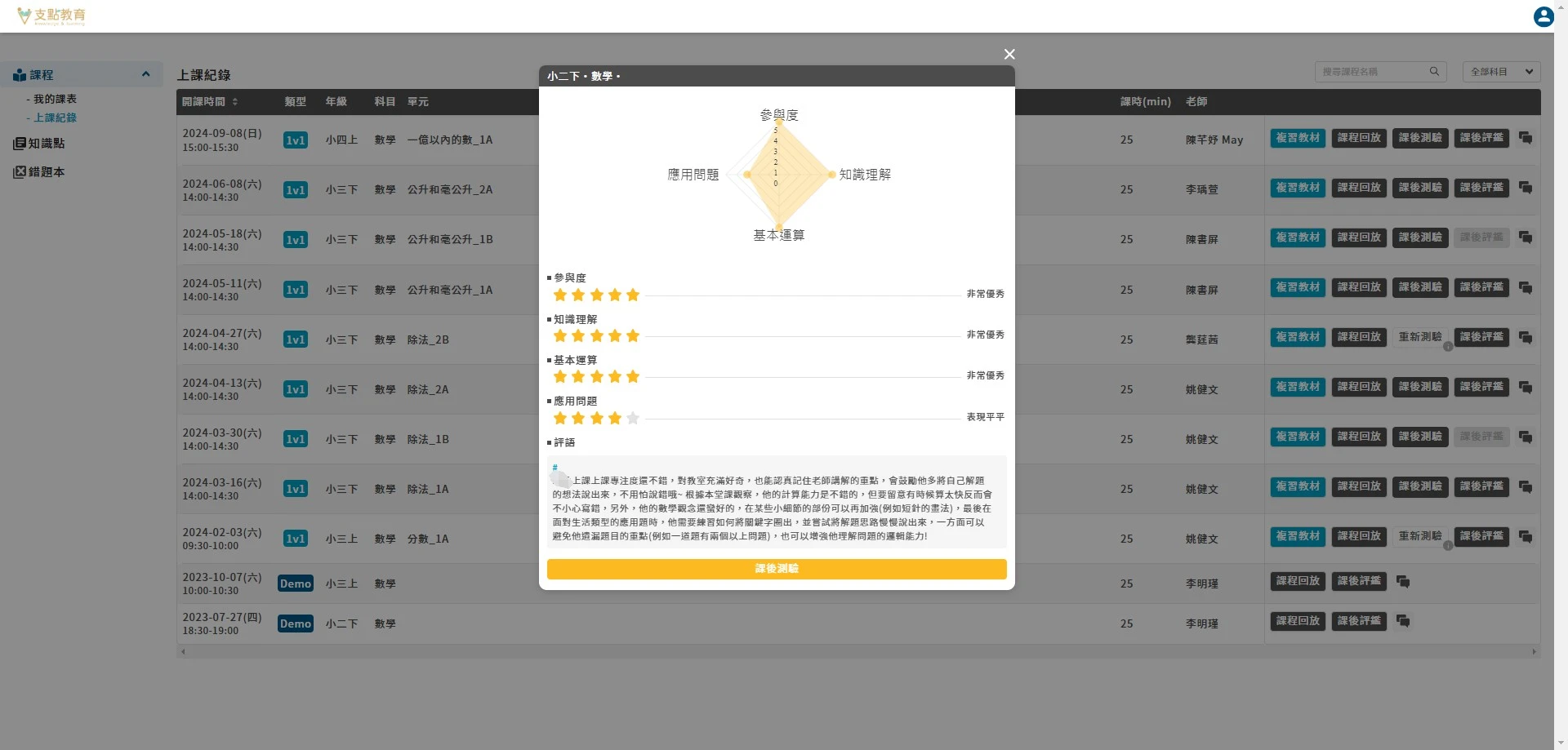 支點數學老師聯絡簿課後評鑑