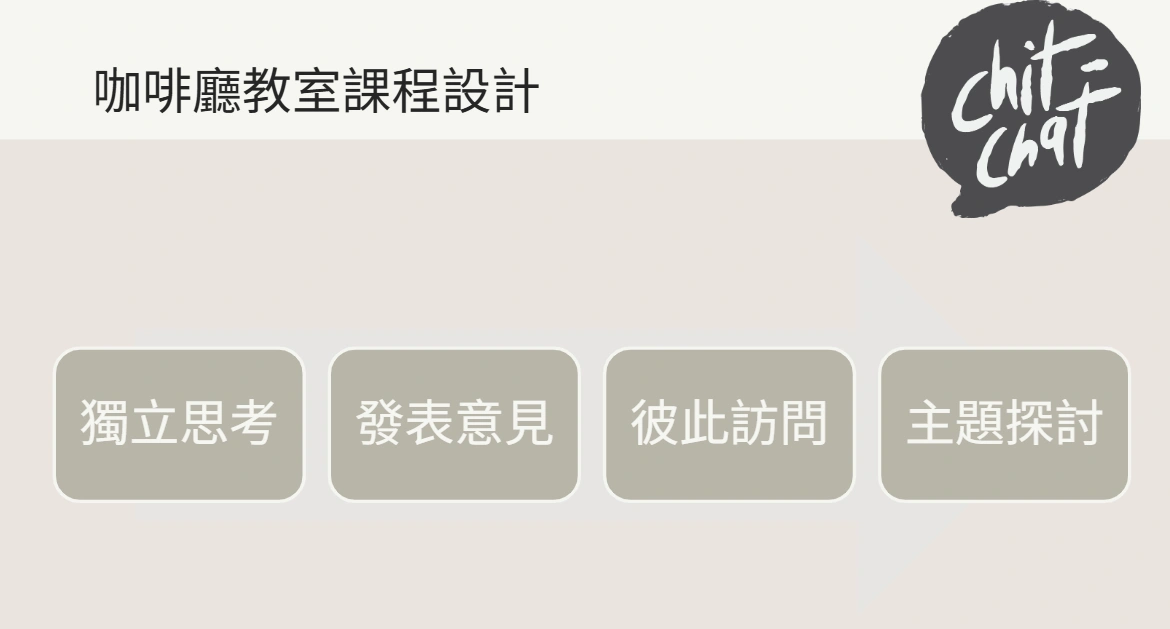 Funday咖啡廳