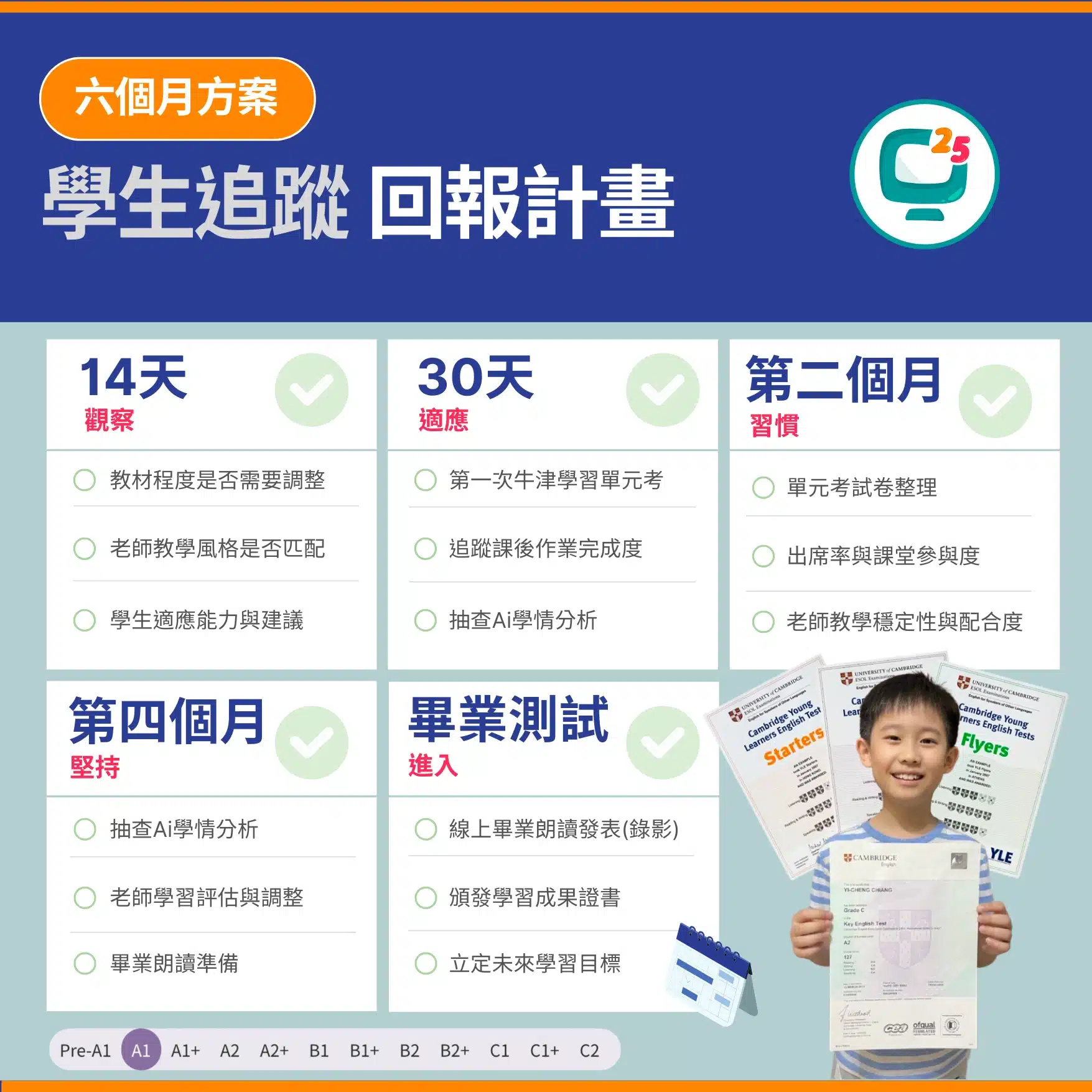 25hoon追蹤英文學習計劃